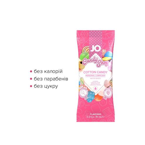 Набір лубрикантів Foil Display Box – JO H2O Lubricant – Cotton Candy – 12 x 10ml