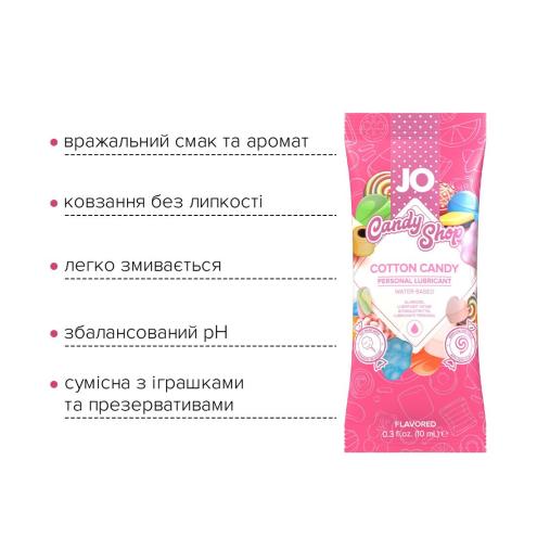 Набір лубрикантів Foil Display Box – JO H2O Lubricant – Cotton Candy – 12 x 10ml