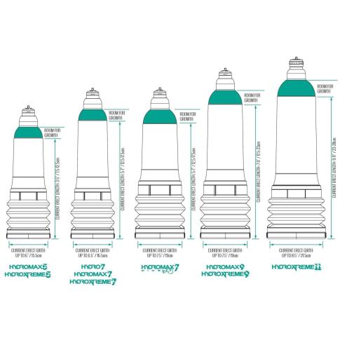 Гідромпом Bathmate HydroXtreme 7 Wide Boy