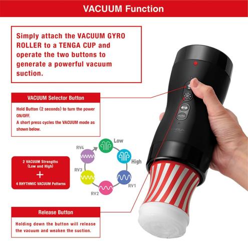 Автоматичний мастурбатор Tenga VACUUM GYRO ROLLER