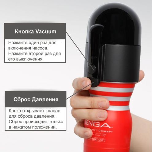 Вакуумна насадка Tenga Vacuum Controller