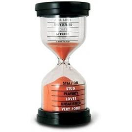 Эротический сувенирчик Sex Timer поднимет настроение ! - 2