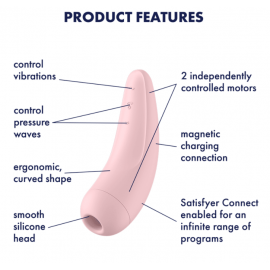 Вакуумний кліторальний стимулятор Satisfyer Curvy 2+ Pink - 6