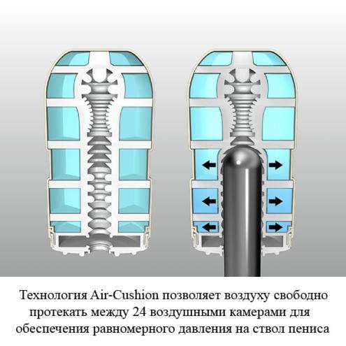 Мастурбатор Tenga Air Cushion Cup