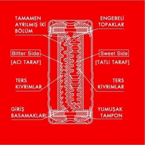 Мастурбатор Tenga Double Hole Cup