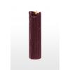Свечка Drip Candle 2pcs Black