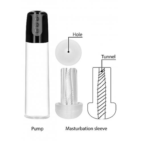 Вакуумная помпа Automatic Cyber Pump with Masturbation Sleeve - Transparent