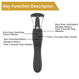 Вібростимулятор EROSPACE SWEET PLAY A6 - 10