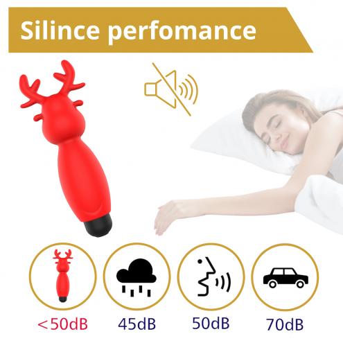 Мини-вибратор - Erospace Sweet Play Mini Reindeer Vibrator A10