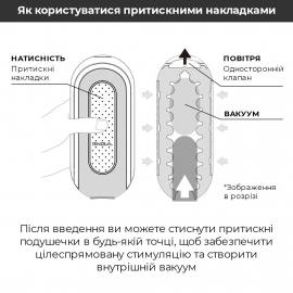Мастурбатор Tenga Flip Zero GRAVITY Black - 6