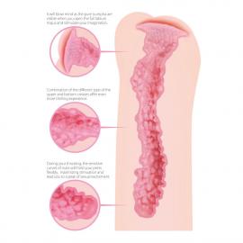 Мастурбатор-вагіна двошаровий Kokos Sandara Double Layer - 7