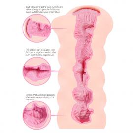 Мастурбатор-вагіна двошаровий Kokos Gloria Double Layer - 3