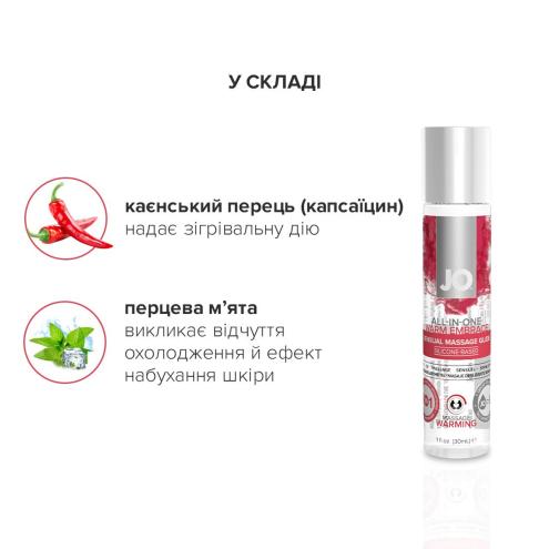 Набор для массажа System JO ALL IN ONE MASSAGE GIFT SET