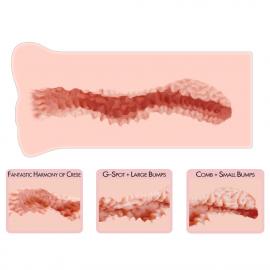 Мастурбатор Kokos Nara - 4