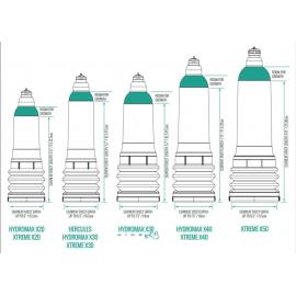 Гідропомпа Bathmate Hydromax 7 WideBoy Red (X30) - 4