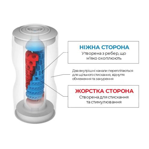 Мастурбатор Tenga Dual Feel Cup двусторонний