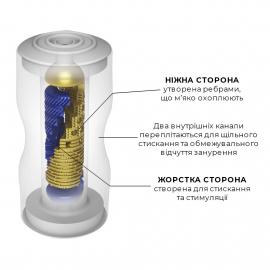 Мастурбатор Tenga Premium Dual Sensation Cup двосторонній - 4