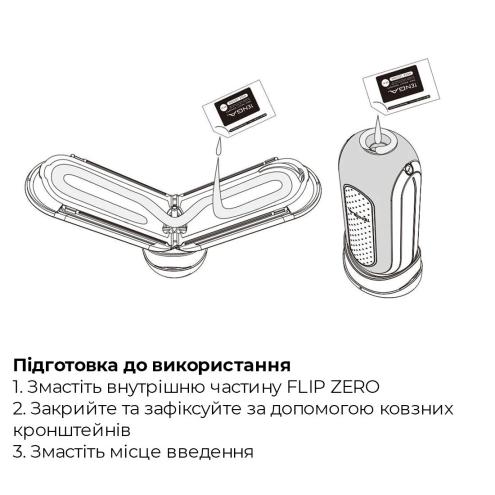 Мастурбатор Tenga Flip Zero GRAVITY White