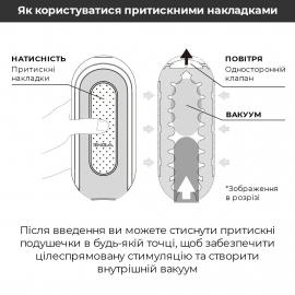 Мастурбатор Tenga Flip Zero GRAVITY White - 2