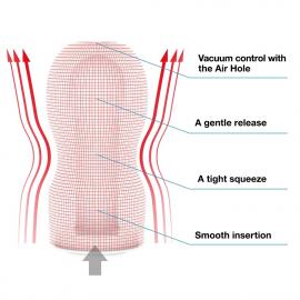 Мастурбатор Tenga US Deep Throat Cup - 7