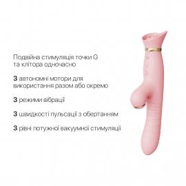 Пульсатор-вібратор із вакуумною стимуляцією клітора Zalo - ROSE Thruster Strawberry Pink - 4