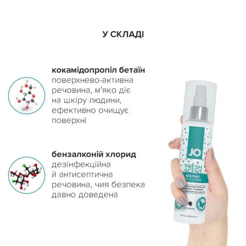 Комплект System JO GWP ANAL H2O Lubricant 120 мл та Misting Toy Cleaner 120 мл