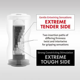 Мастурбатор Tenga DUAL SENSATION CUP EXTREMES - 3