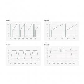 Вібратор-кролик із електростимуляцією Mystim Hop Hop Bob Black Edition - 4