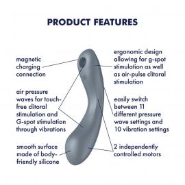 Вакуумний стимулятор із вібрацією Satisfyer Curvy Trinity 1 Bluegrey - 4