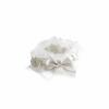 Подарочный набор Bijoux Indiscrets Happily Ever After, White Label, 4 аксессуара для удовольствия