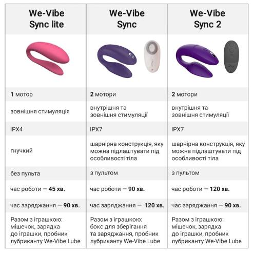 Смарт-вибратор для пар We-Vibe Sync 2 Purple