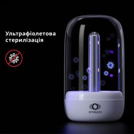 Мастурбатор Otouch DECOR 2 - 3