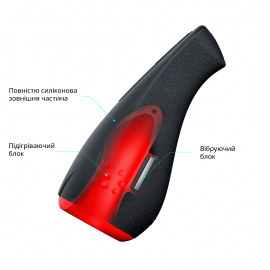 Мастурбатор Otouch AIRTURN 1 - 8