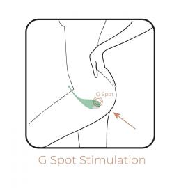 Смарт-віброяйце Adrien Lastic Palpitation Mint - 7