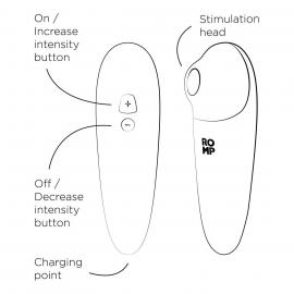 Вакуумний кліторальний стимулятор Romp Shine X - 4