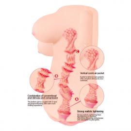 Мастурбатор-вагіна Kokos Clara Onahole - 3