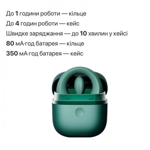 Ерекційне кільце Zalo Apis Turquoise Green