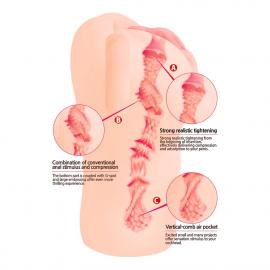 Мастурбатор-вагіна Kokos Bellana Onahole - 5