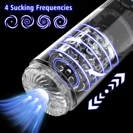 Мастурбатор - Erospace Mens Play Automatic Thrusting Masturbator B2 - 3