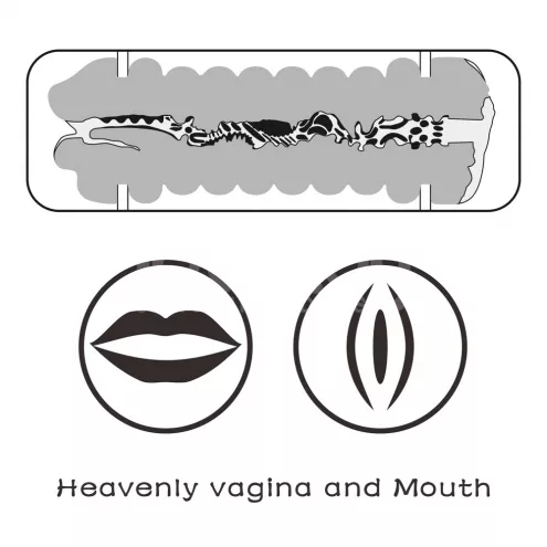 Мастурбатор двойной SKIN BLOWOUT DOUBLE SIDE STROKER