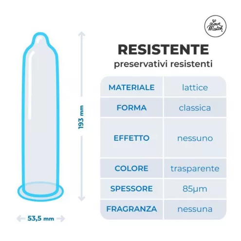 ПР. Презервативи – Resistente (Strong), 54 мм, 6 шт.