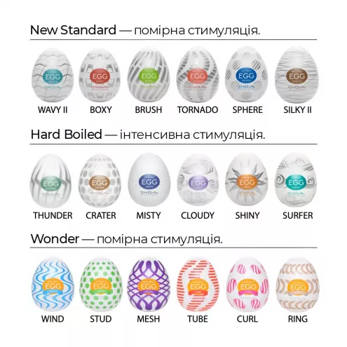 Мастурбатор-яйце Tenga Egg Surfer (Серфер)