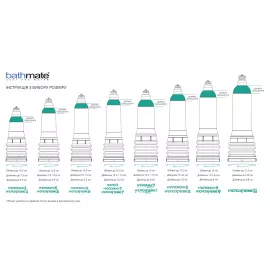 Гидропомпа Bathmate Hydromax 5 Clear (X20) - 3