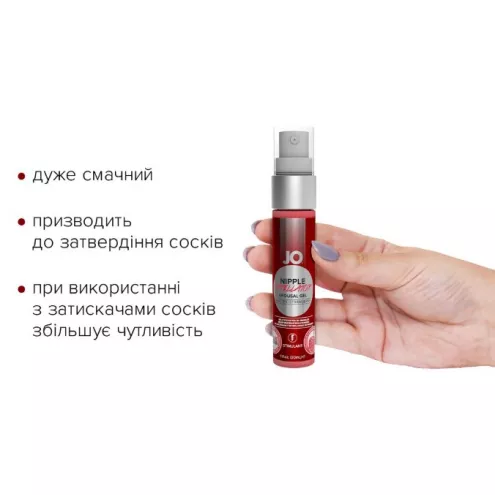 Гель для стимуляції сосків System JO Nipple Titillator Strawberry (30 мл)
