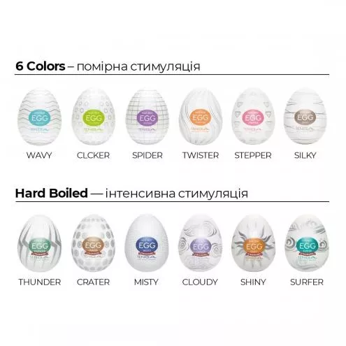 Мастурбатор-яйце Tenga Egg Wavy II Cool