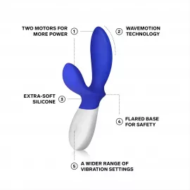 Массажер простаты LELO Loki Wave Federal Blue, 2 мотора, манящее движение + стимуляция промежности - 5