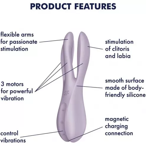 Кліторальний вібратор Satisfyer Threesome 2 Violet