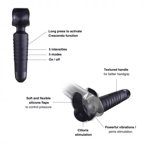 Мастурбатор-вібромасажер Manwan MAN.WAND EVO Black Plum, відмінно для пар, вібромінет