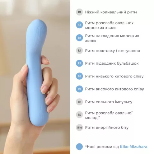 Звуковий вібратор IROHA MAI Ruri, перетворення звуку на вібрацію