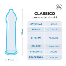 ПР. Презервативи – Classico (Classic), 54 мм, 6 шт. - 3